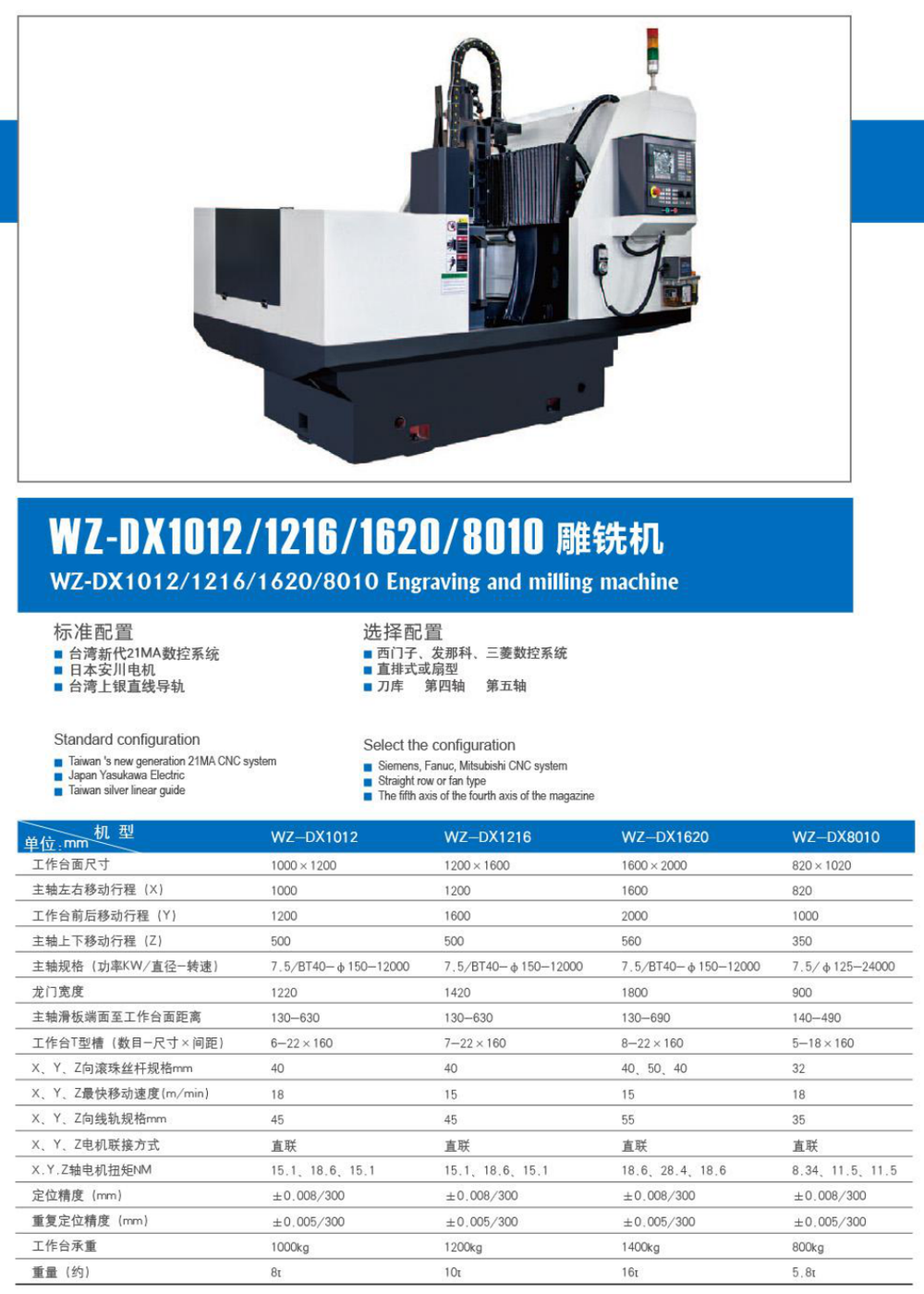 Engraving and Milling Machine